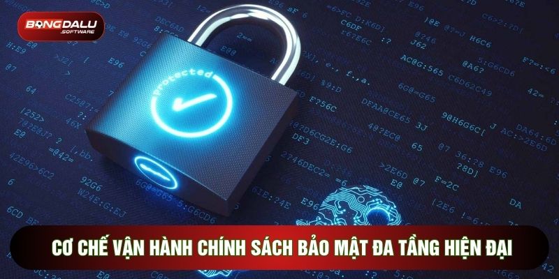 Cơ chế vận hành chính sách bảo mật đa tầng hiện đại