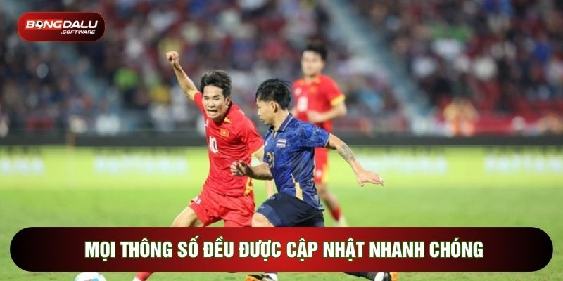 Mọi thông số đều được cập nhật nhanh chóng
