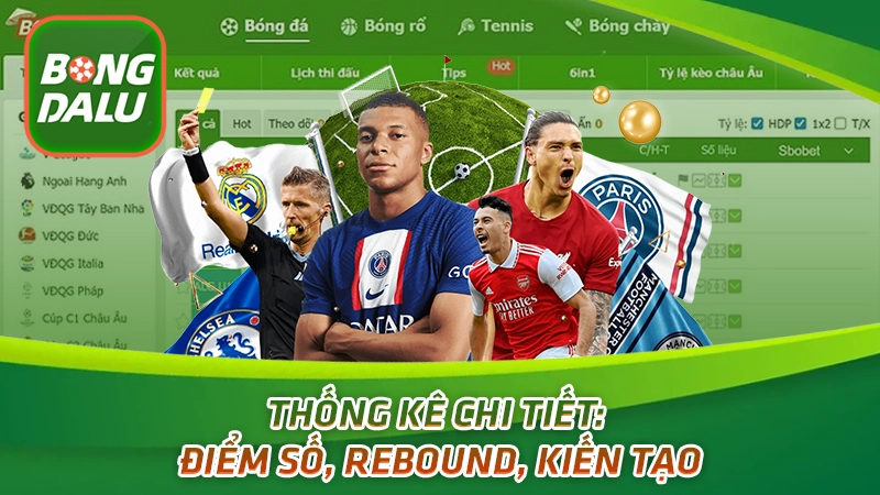 Thống kê chi tiết: điểm số, rebound, kiến tạo